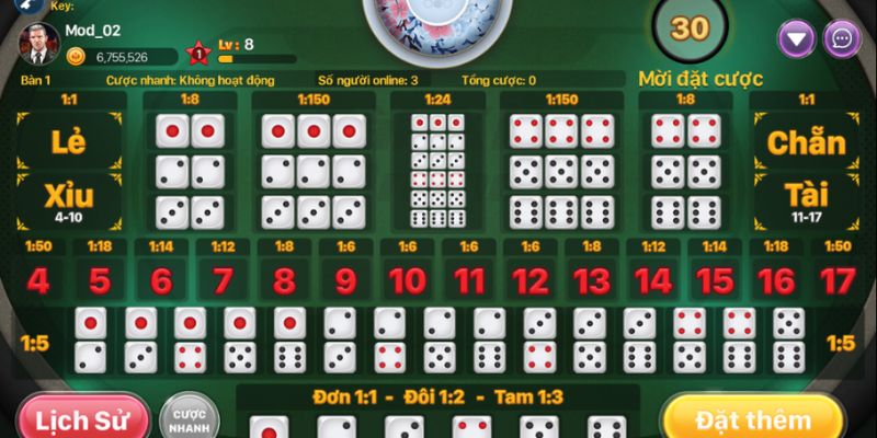 Một vài nội dung giới thiệu về game Tài Xỉu